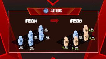 lolm最新活动爆料,神秘新英雄登场,狂欢盛宴即将开启!  第3张 lolm最新活动爆料,神秘新英雄登场,狂欢盛宴即将开启!  第3张