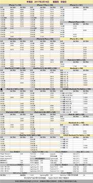星期四最新更新爆料,最新爆料带你探秘本周热点事件  第3张 星期四最新更新爆料,最新爆料带你探秘本周热点事件  第3张