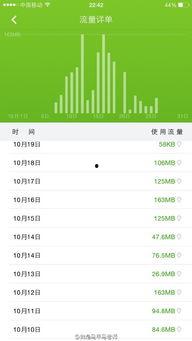 流量最新爆料是真的吗,真相揭秘,是真是假?  第2张 流量最新爆料是真的吗,真相揭秘,是真是假?  第2张