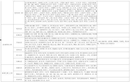 越南老街爆料视频大全最新,揭秘最新爆料视频中的独特魅力  第3张 越南老街爆料视频大全最新,揭秘最新爆料视频中的独特魅力  第3张