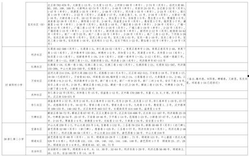 大眼明星爆料视频大全最新,揭秘娱乐圈幕后真相  第2张 大眼明星爆料视频大全最新,揭秘娱乐圈幕后真相  第2张